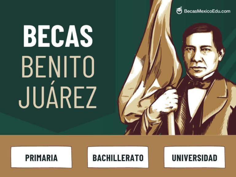 Gobierno de Morena  maneja las becas laborales del Bienestar como “secreto fiscal”